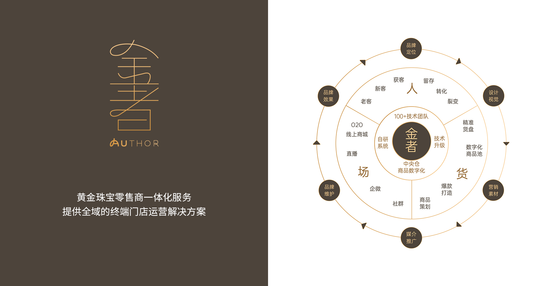 尊龙凯时-人生就是搏中国官方网站